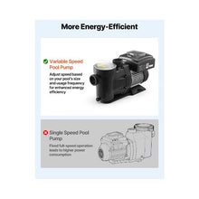 1.5 HP Variable Speed Swimming Pool Pump with Programmable Timer and Self-Priming Function