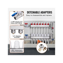 7-Port Radiant Floor Heating Manifold 1/2 PEX Tubing Stainless Steel Hydronic PEX Manifold Kit with 1/2 Adapters