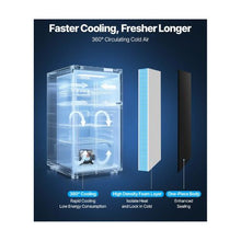 Single Door 3.2 Cu.Ft Mini Fridge with Freezer Compartment and Adjustable Temperature Control for Bedroom, Dorm Room & Office
