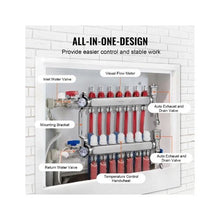 7-Port Radiant Floor Heating Manifold 1/2 PEX Tubing Stainless Steel Hydronic PEX Manifold Kit with 1/2 Adapters