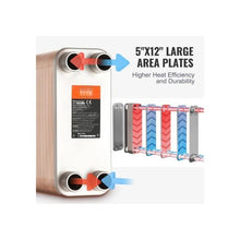 80 PCS Stainless Steel Brazed Plate Heat Exchanger for Water Heating and Cooling Systems