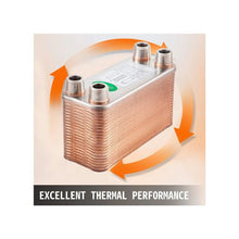 High-Efficiency Brazed Plate Heat Exchanger for Brewing, Solar, and HVAC Applications Applications 3 x 7.5 Inch