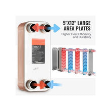 Durable 30 Plate Stainless Steel Brazed Heat Exchanger for Residential Heating Cooling and Heat Transfer Applications