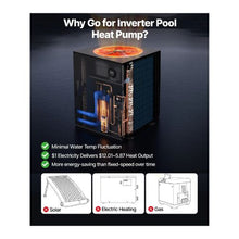 104,790 BTU In-Ground Pool Heat Pump with DC Inverter, WiFi & App Control for Pools Up to 27,738 Gallons