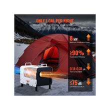 8KW Portable Multi Purpose 12V/24V Diesel Space Heater System for Vehicles and Outdoors