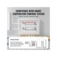 7-Port Radiant Floor Heating Manifold 1/2 PEX Tubing Stainless Steel Hydronic PEX Manifold Kit with 1/2 Adapters