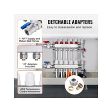 5 Branch Stainless Steel Radiant Heating Manifold 1/2" PEX Tubing Distribution Manifold Kit for Hydronic Radiant Floor Heating with Adapters