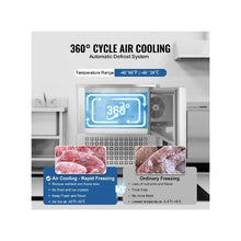 High Efficiency 4 Cu.Ft Commercial Blast Chiller Freezer with 5 Trays for Restaurant Food Preservation