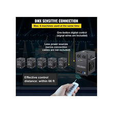 DMX Controlled 700W Cold Spark Indoor Remote Control Cold Spark Firework Machine And Fountain Spark Generator