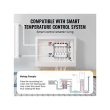 5 Branch Stainless Steel Radiant Heating Manifold 1/2" PEX Tubing Distribution Manifold Kit for Hydronic Radiant Floor Heating with Adapters