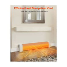 Easy Installation Standard Electric Steel Baseboard Heater Cover 4 Ft Premium Edition