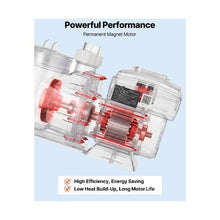 1.5 HP Variable Speed Swimming Pool Pump with Programmable Timer and Self-Priming Function