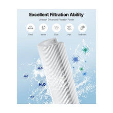 150 Sq. Ft. Pool Filter Cartridge Replacement Element Spa & Hot Tub Filtration Cartridge Trilobal Pleated Media Easy to Clean