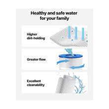150 Sq. Ft. Pool Filter Cartridge Replacement Element Spa & Hot Tub Filtration Cartridge Trilobal Pleated Media Easy to Clean