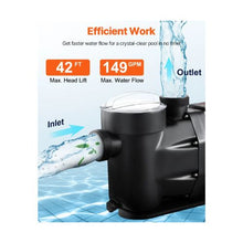 3450 RPM 3.0 HP Single-Speed Above Ground Swimming Pool Pump with 220V High-Power Motor