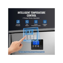 High Efficiency 4 Cu.Ft Commercial Blast Chiller Freezer with 5 Trays for Restaurant Food Preservation