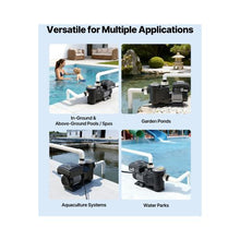 1.5 HP Variable Speed Swimming Pool Pump with Programmable Timer and Self-Priming Function
