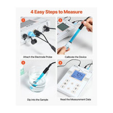 Benchtop Digital pH Meter 3-Point Calibration 0–14 pH Range Large Backlit Display with Temperature Testing & 50-Reading Memory