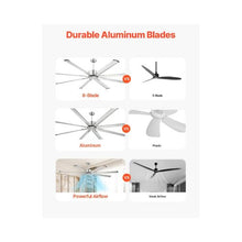 Heavy Duty 84 Inch Large Modern Ceiling Fan With Remote Control for Living Room & Patio