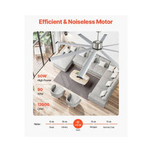 Heavy Duty 84 Inch Large Modern Ceiling Fan With Remote Control for Living Room & Patio