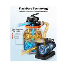 High-Performance 14 Inch Sand Filter Pump System for 3500 GPH Above Ground Pools