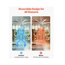 Heavy Duty 84 Inch Large Modern Ceiling Fan With Remote Control for Living Room & Patio