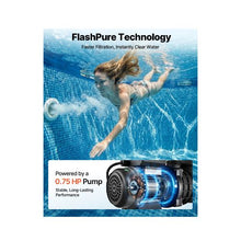 High-Performance 14 Inch Sand Filter Pump System for 3500 GPH Above Ground Pools