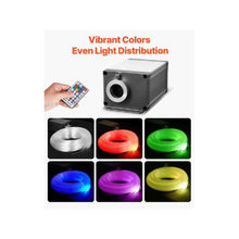 450PCS Fiber Optic Star Ceiling Light Bluetooth App Controlled Starlight Headliner Lighting Kit & Remote Control