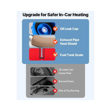 Automotive Compact 8KW Diesel Heater with Pre Heating Function for RV, Truck, Camper, Van, Boat and Trailer
