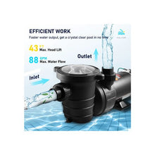 High-Capacity 1.5 HP Single-Speed Water Pump for Above Ground Pools, Spas, and Water Systems