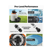 High-Performance 14 Inch Sand Filter Pump System for 3500 GPH Above Ground Pools