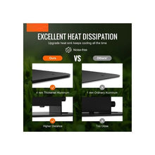 High Performance 400W Dimmable LED Grow Light for Seedling, Veg & Bloom Stages
