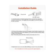 450PCS Fiber Optic Star Ceiling Light Bluetooth App Controlled Starlight Headliner Lighting Kit & Remote Control