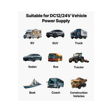 All-in-One Portable 8KW Diesel Space Heater with Remote & LCD Control for Vehicles, Vans, RVs, Campers, and Trucks