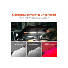 Magnetic High Brightness 1450LM LED Work Bar 4400mAh Multi Angle Rechargeable Mechanic Light
