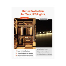 2M Aluminum Complete LED Strip U-Channel Kit with Mounting Accessories for Counter & Shelf Lighting