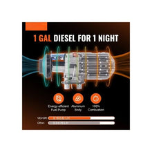 12V Diesel-Powered 8KW Air Heater with Smart LCD Display and Rapid Heating