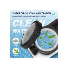 High-Capacity 1.5 HP Single-Speed Water Pump for Above Ground Pools, Spas, and Water Systems