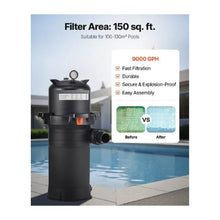 High Performance 150 Sq. Ft. Swimming Pool Cartridge Filter with Valve 9000 GPH Inground & Above Ground Pool Filter