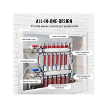 6 Port Hydronic Radiant Floor Heating Manifold Stainless Steel PEX Tubing Manifold for 1/2" Tubing with 1/2" Adapters Included