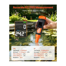 Digital TDS & EC Water Quality Tester 0–9990 ppm No Calibration Automatic Temperature Compensation with VA Display