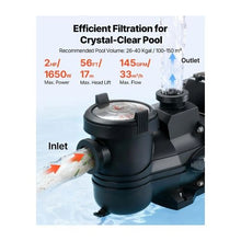 High-Efficiency 2 HP Self-Priming Variable Speed Pool Pump with 145 GPM Flow for Crystal Clear Pool Water