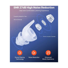 High-Fidelity Music Earplugs SNR 27 dB Noise Reduction Reusable Soft Silicone Musician Ear Plugs 2 Pairs for Concerts, Festivals, Raves & Live Events
