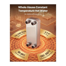20-Plate 5 x 12 Inch Stainless Steel Plate Heat Exchanger for Radiant Floor Heating