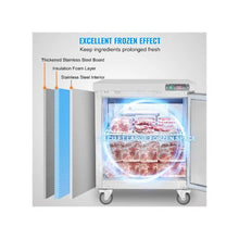 28 Inch Commercial Frozen Prep Refrigerator 7.4 Cu.Ft. Stainless Steel Sandwich & Salad Freezer Table