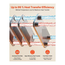 20-Plate 5 x 12 Inch Stainless Steel Plate Heat Exchanger for Radiant Floor Heating