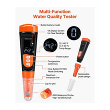 Digital TDS & EC Water Quality Tester 0–9990 ppm No Calibration Automatic Temperature Compensation with VA Display