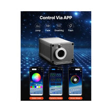 550PCS Decorative Sound Activated Fiber Optic Star Ceiling Kit for Home & Vehicle With Remote Control