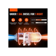 12V Bluetooth 2KW Diesel Car & RV Heater with LCD Control