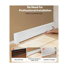 Easy Install Basic Series 6 Ft Steel Front Cover for Baseboard Heating Systems White